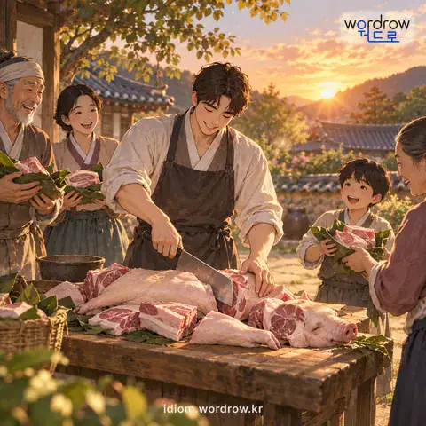 ‘각을 뜨다’의 첫 번째 뜻을 표현한 그림: 잡은 짐승을 머리, 다리 따위로 나누다.