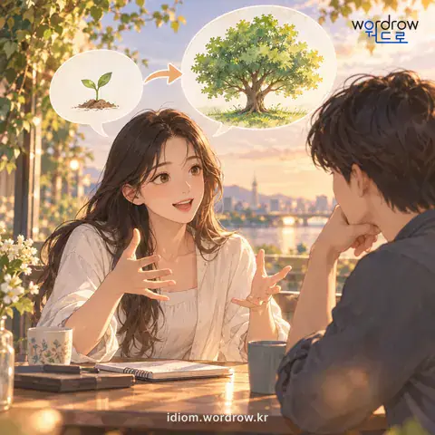 ‘다시 말해’의 첫 번째 뜻을 표현한 그림: 앞에서 말한 것에 대하여 풀어서 말하여.